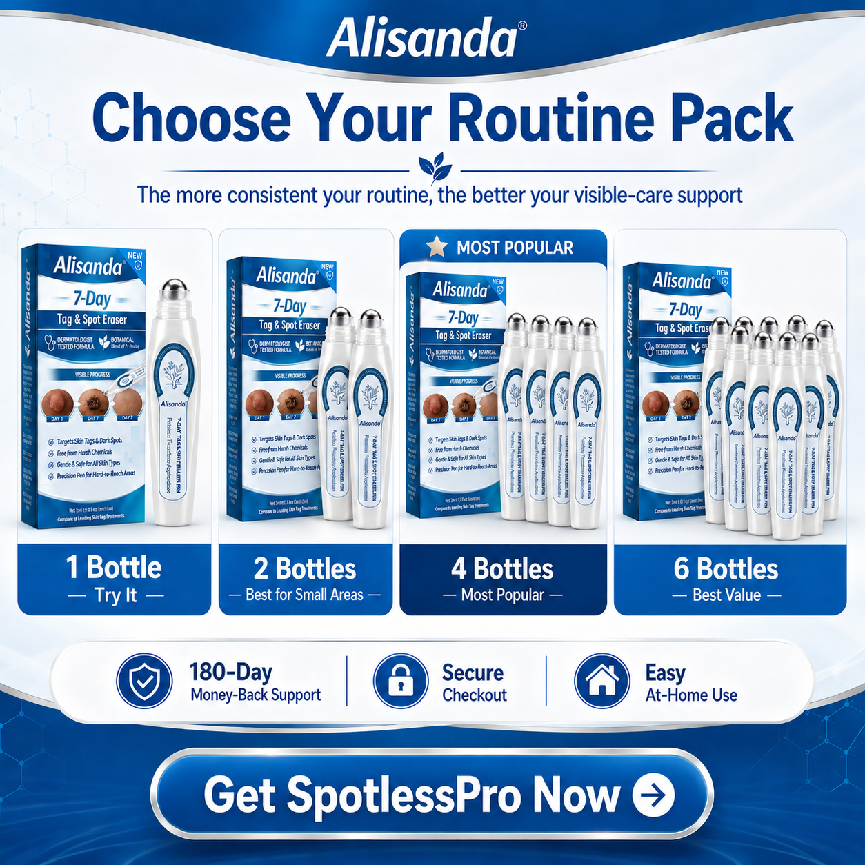 Alisanda® SpotlessPro 7-Day Advanced Blemish & Tag Eraser