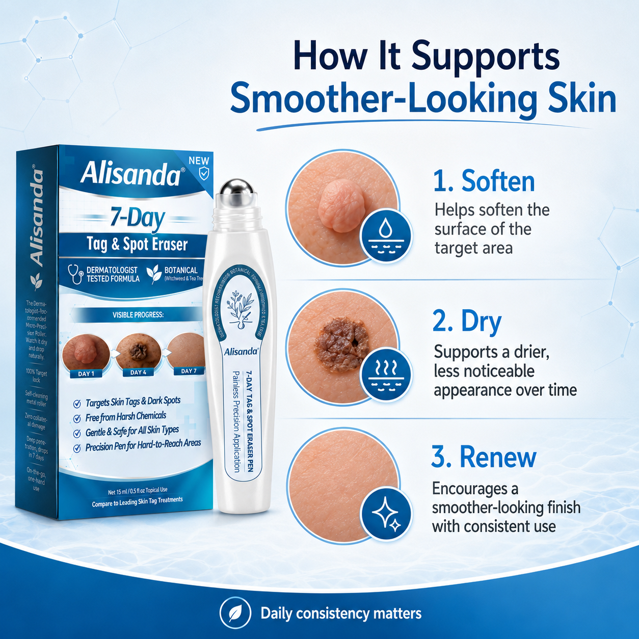 Alisanda® SpotlessPro 7-Day Advanced Blemish & Tag Eraser