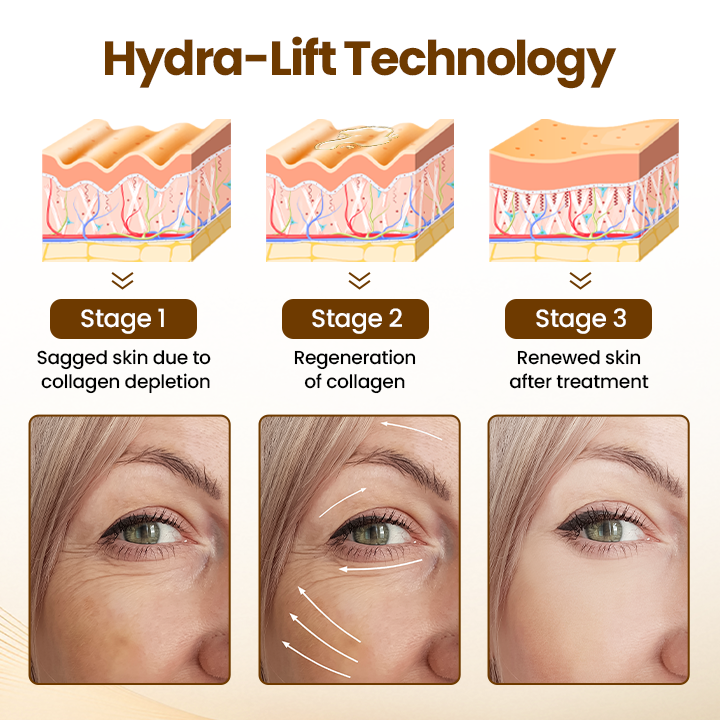 LOVILDS® 10s Wrinkle Serum