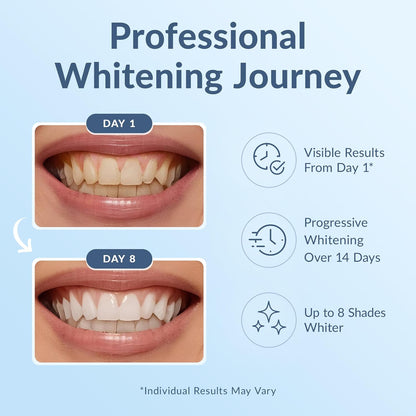 Professional Teeth Whitening Strips - Pack of 42 Strip Safe for Enamel - Non Sensitive Teeth Whitening