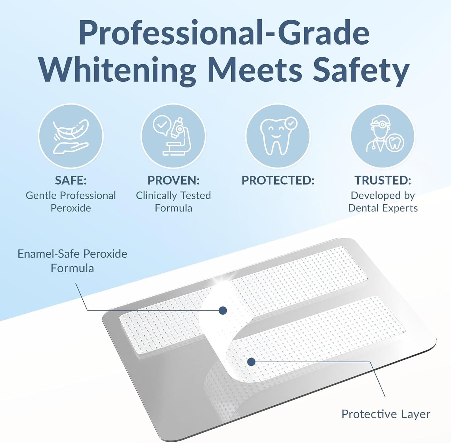 Professional Teeth Whitening Strips - Pack of 42 Strip Safe for Enamel - Non Sensitive Teeth Whitening