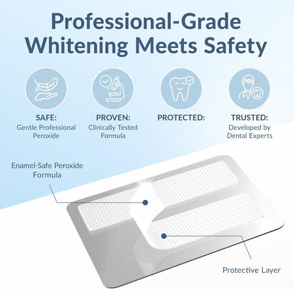 Professional Teeth Whitening Strips - Pack of 42 Strip Safe for Enamel - Non Sensitive Teeth Whitening