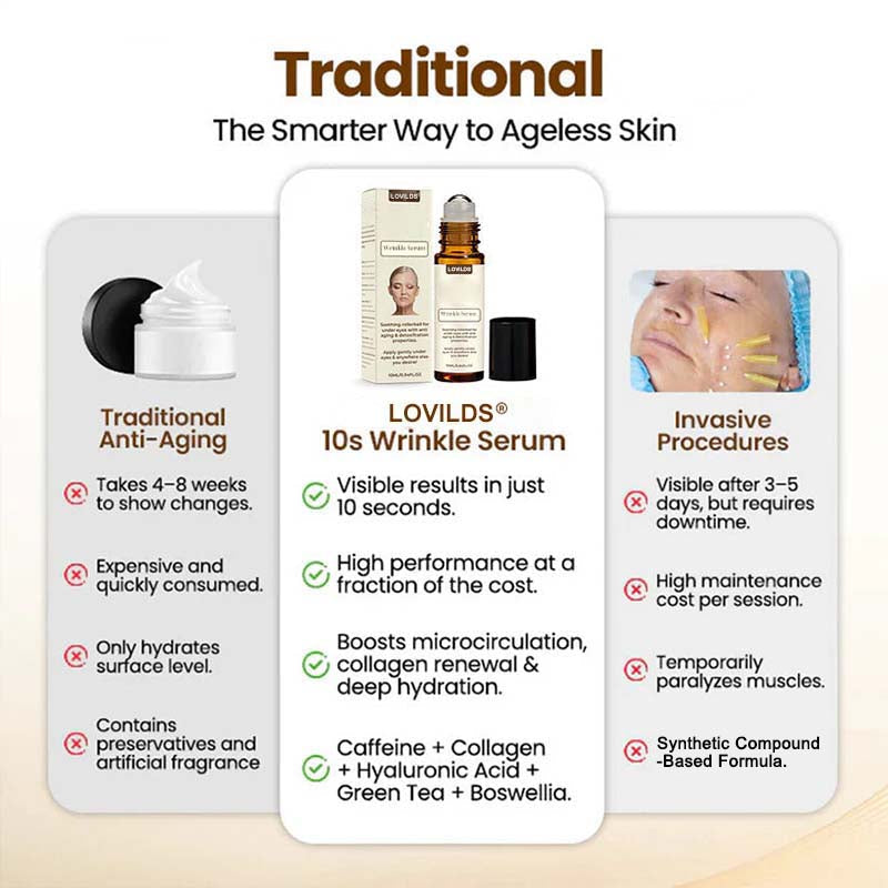 LOVILDS® 10s Wrinkle Serum