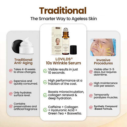 LOVILDS® 10s Wrinkle Serum