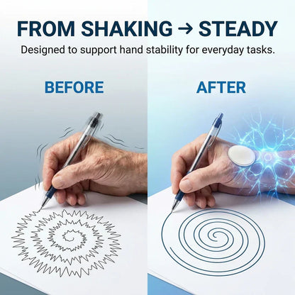 Alisanda® Tremor Control Patch