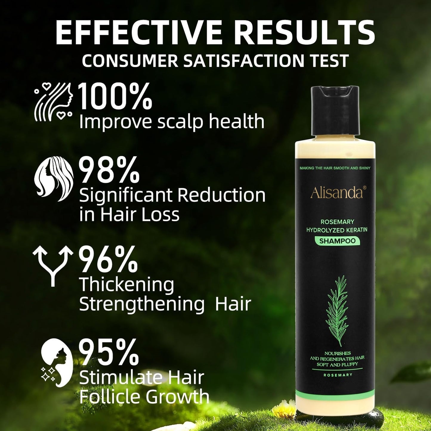 🔥LAST DAY 50% OFF🔥Alisanda® Organic Rosemary Hair Growth Shampoo