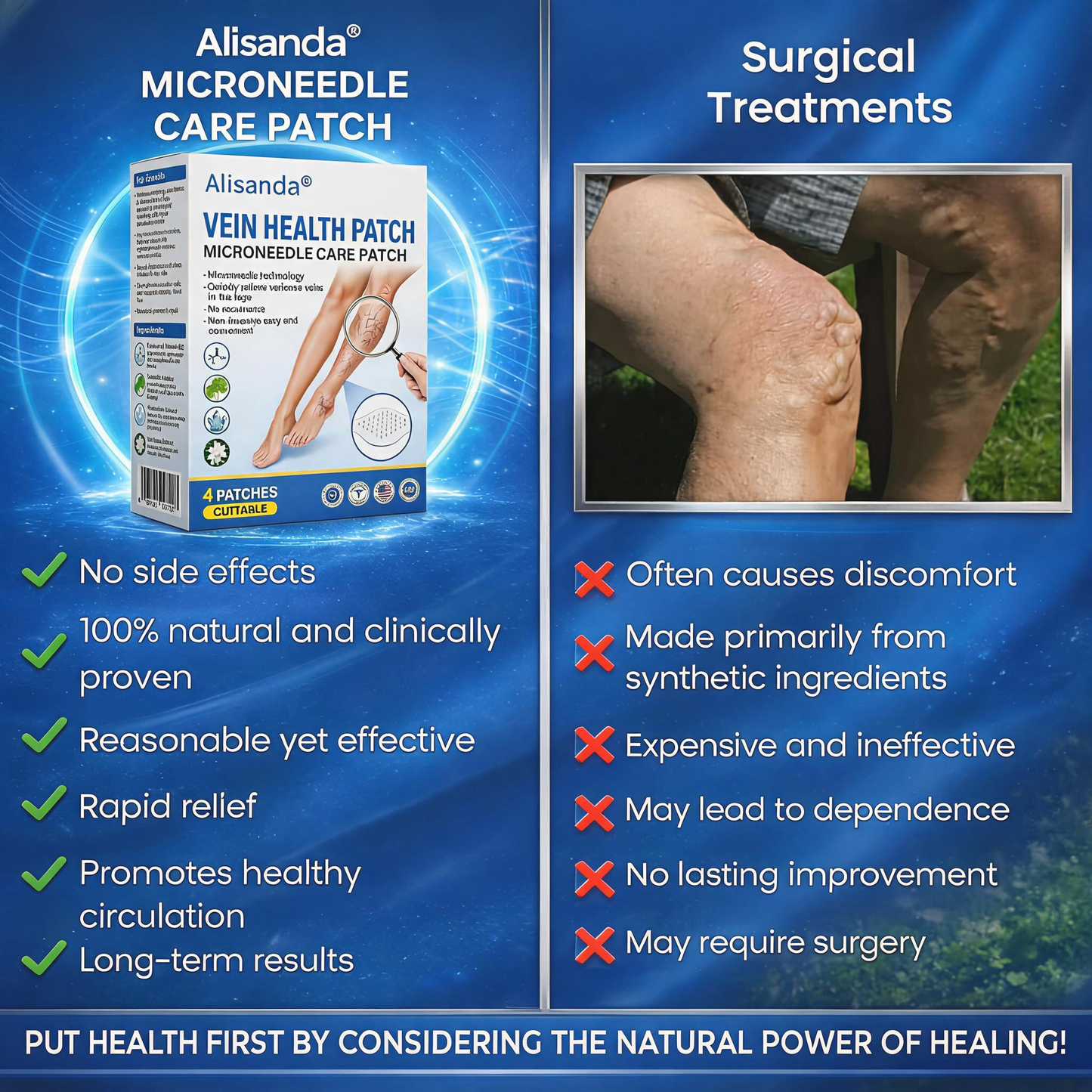 🇺🇸👨‍⚕️✅Alisanda® VeinTarget Microneedle Patch