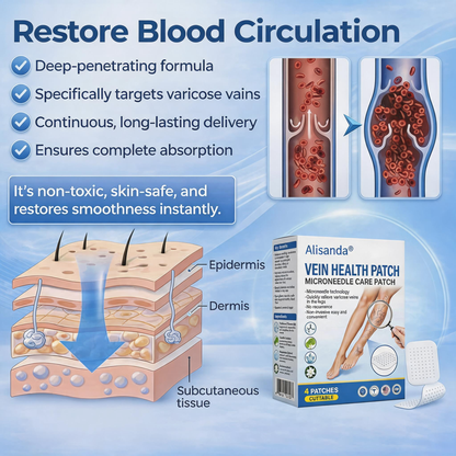 🇺🇸👨‍⚕️✅Alisanda® VeinTarget Microneedle Patch
